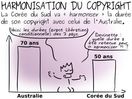 Geektionnerd : Harmonisation du Copyright | Libertés Numériques | Scoop.it
