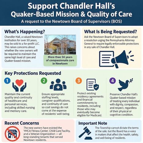 Preserving Chandler Hall's Mission | Newtown News of Interest | Scoop.it