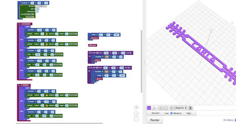 Salvaorejas con texto personalizado | tecno4 | Scoop.it
