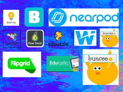 Ed tech tools for assessment - Wakelet | Creative teaching and learning | Scoop.it