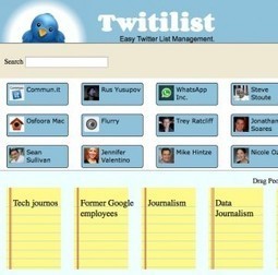 Tools for Following, Unfollowing and Managing Lists on Twitter | Information Technology & Social Media News | Scoop.it