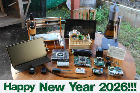 Year 2025 in Review, CNX Software stats, and looking ahead to 2026 - CNX Software | Embedded Systems News | Scoop.it