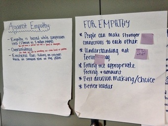 Leading with Empathy in the 21st Century  Course Description | Empathy Curriculum | Scoop.it