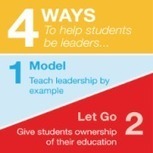 The Leader In Me -- Blog Site | Student Leadership | Scoop.it