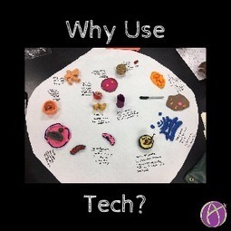 Exactly Why Are You Using Tech???? - Teacher Tech | e-Education, ed Tech | Scoop.it