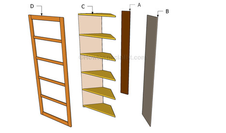 How to build corner shelves | HowToSpecialist - How to Build, Step by Step DIY Plans | Furniture Plans | Scoop.it
