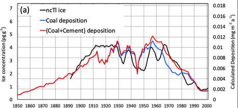 Évolution de la pollution atmosphérique au thallium en Europe | Toxique, soyons vigilant ! | Scoop.it