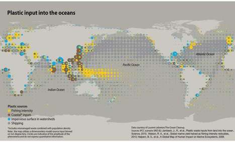 On a retrouvé les 99 % de #plastique « disparus » dans l'#océan | Nouveaux paradigmes | Scoop.it