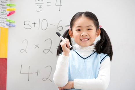Back-to-School Baby Names: Theodora, Darwin and Danica | Name News | Scoop.it