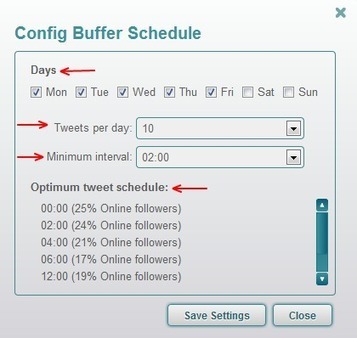 SocialBro : How to configure the Best Time to Tweet report to "Buffer" your tweets | Time to Learn | Scoop.it