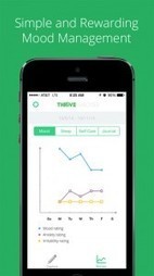 New App Uses ‘Rewards’ to Monitor Mood Disorders | Buzz e-sante | Scoop.it