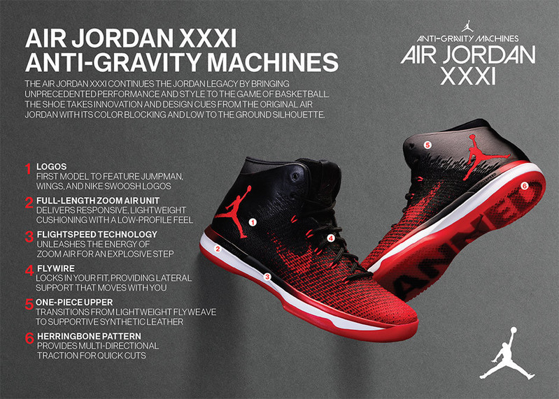 nike anti gravity machine shoes