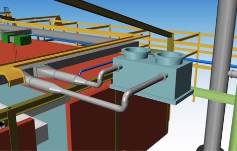 HVAC Industrial Project Services | CAD Services - Silicon Valley Infomedia Pvt Ltd. | Scoop.it