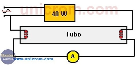 Tubo fluorescente de precalentamiento | tecno4 | Scoop.it