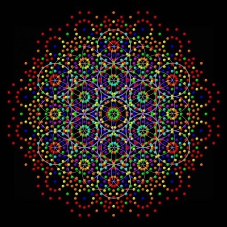 De la simetr&iacute;a y su rotura (II) | Experientia docet | Cuaderno de Cultura Cient&iacute;fica | Ciencia-F&iacute;sica | Scoop.it