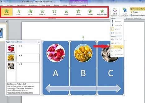 How to Create SmartArt Animation in PowerPoint 2010 | PowerPoint and Presentations | Scoop.it
