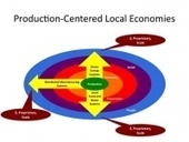 Product-Centered Business Supply Chain Development vs People-Centered Business Network Ecosystem Development - P2P Foundation | Peer2Politics | Scoop.it