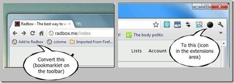 How to convert a Java bookmarklet into a Chrome extension | business analyst | Scoop.it