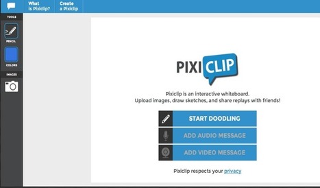 PixiClip- A Great Tool for Creating Screencasts and Tutorials for Your Students | TIC & Educación | Scoop.it