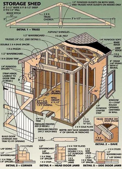 Plans For Wood Sheds Free Plans In Pdf Plans Scoop It