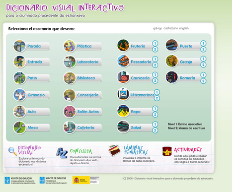 Dicionario Visual Interactivo para o alumnado procedente do estranxeiro: Consellería de Educación | TIC & Educación | Scoop.it