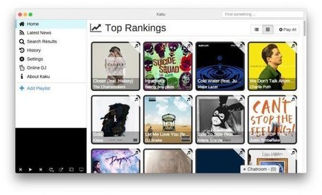 Kaku Un Lecteur Musical Youtube Soundcloud