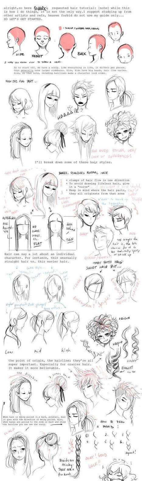 hair drawing reference' in Drawing References and Resources