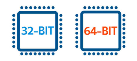 ¿Qué diferencia existe entre 32-bit y 64-bit en Windows? | tecno4 | Scoop.it