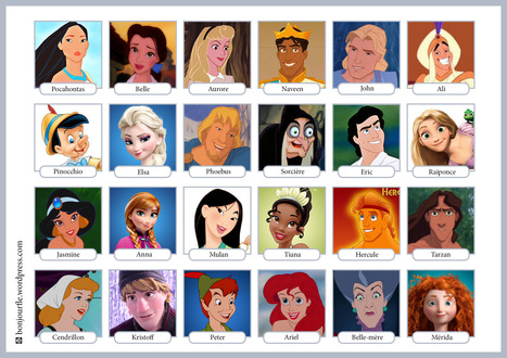 Qui est-ce ? Version Disney | FLEursdeFLE | Scoop.it