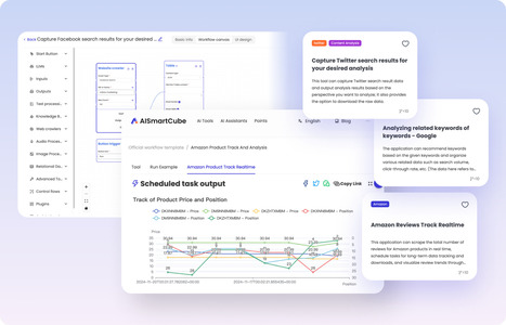 AISmartCube - Low Code AI Tools | Digital Delights - Digital Tribes | Scoop.it