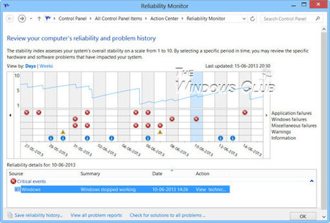 Use Windows 8 Reliability Monitor to fix PC problems | Time to Learn | Scoop.it