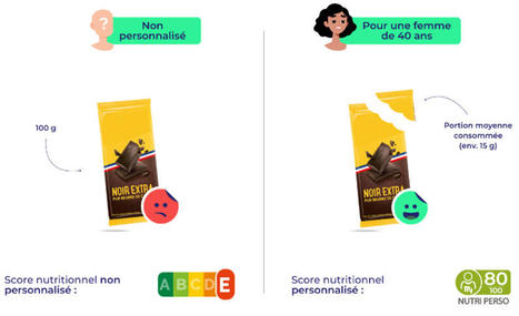 Avec le Nutri Perso, myLabel dévoile son indicateur nutritionnel personnalisable - Réussir | Pour innover en agriculture | Scoop.it