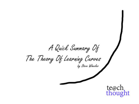 A quick summary of the theory of learning curves | Creative teaching and learning | Scoop.it
