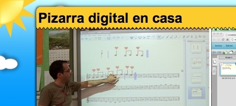 "Pizarra digital en casa" en el aula de educación musical | EduTIC | Scoop.it