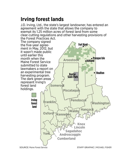 J.D. Irving gets exemption on Maine clear-cutting rules | Timberland Investment | Scoop.it