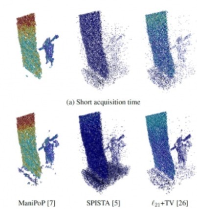 [INP-Recherche]L'imagerie lidar simple photon passe en temps réel | InMédias | Scoop.it
