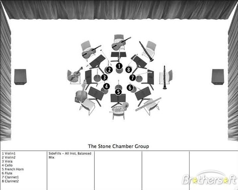 Stage plot pro serial number check