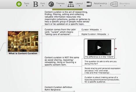 Curate Large Information Collections Into Navigable Presentation-Maps with Mindomo | Digital Curation in Education | Scoop.it
