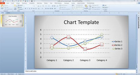 Using PowerPoint Charts Templates | Free Templates for Business (PowerPoint, Keynote, Excel, Word, etc.) | Scoop.it