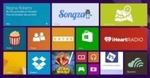 Microsoft dévoile l’App Store de Windows 10 | Tertiaire à forte valeur ajoutée | Scoop.it