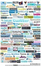 5 Great Ways for Students to Collaborate on Twitter via @web20classroom ...