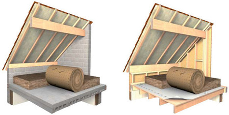 Knauf Insulation : isolation Haute Performance des combles | Build Green, pour un habitat écologique | Scoop.it