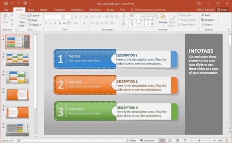 Powerpoint Tips Presentation Design Scoop It