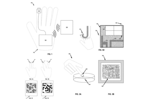 4 Ideas That Will Change Augmented Reality | Realidad aumentada en Educaci&oacute;n | Scoop.it