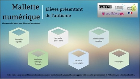 Les outils num&eacute;riques au service des apprentissages | E-Learning-Inclusivo (Mashup) | Scoop.it