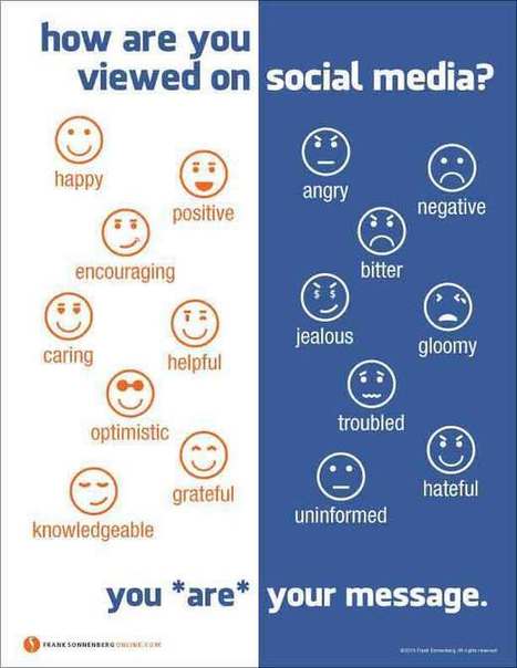 How Are You Viewed on Social Media? | FootPrint | Digital CitiZENship | eSkills | Social Media and its influence | Scoop.it