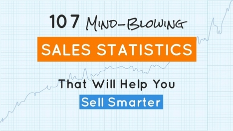 107 Mind-Blowing Sales Statistics That Will Help You Sell Smarter [SlideShare] | Public Relations & Social Marketing Insight | Scoop.it