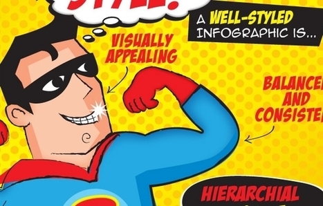7 Super Tips for Creating Powerful Infographics | Visualization Techniques and Practice | Scoop.it