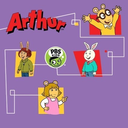 Arthur - PBS reading and writing activities  | Education 2.0 & 3.0 | Scoop.it
