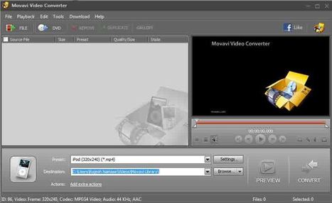 Movavi Video Converter Serial Key 15